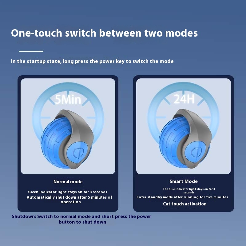 Rotating Smart Ball Cat Toys - Image 5